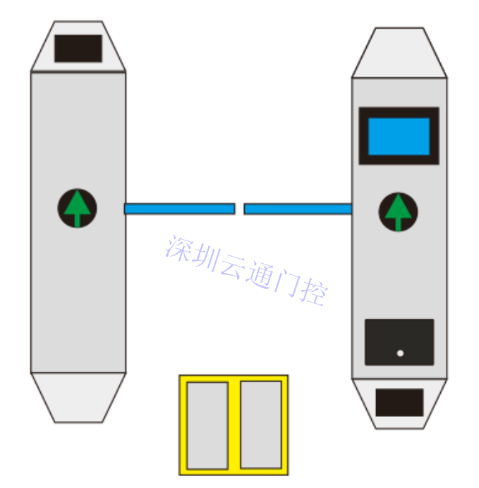 ESD防靜電門禁系統(tǒng)，ESD翼閘